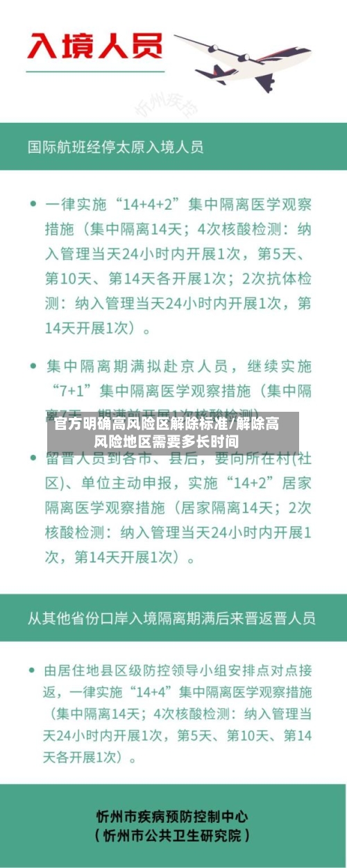 官方明确高风险区解除标准/解除高风险地区需要多长时间