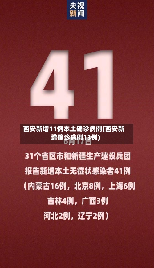 西安新增11例本土确诊病例(西安新增确诊病例13例)-第2张图片