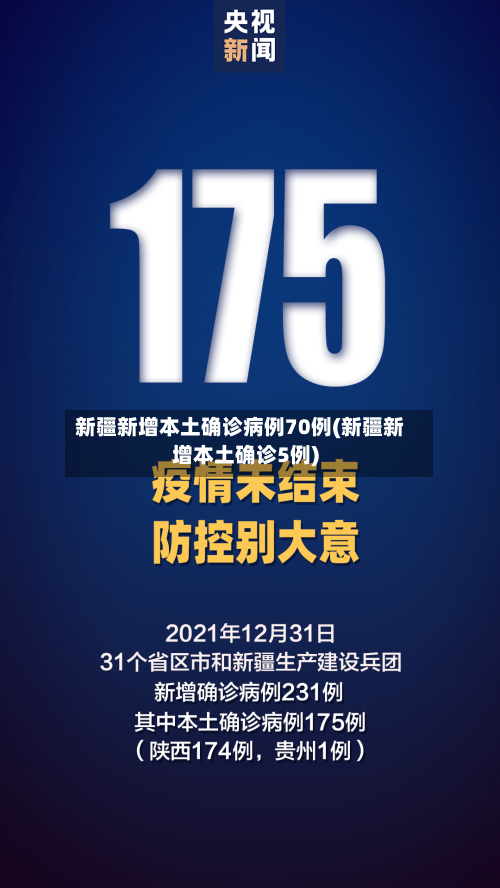 新疆新增本土确诊病例70例(新疆新增本土确诊5例)-第2张图片