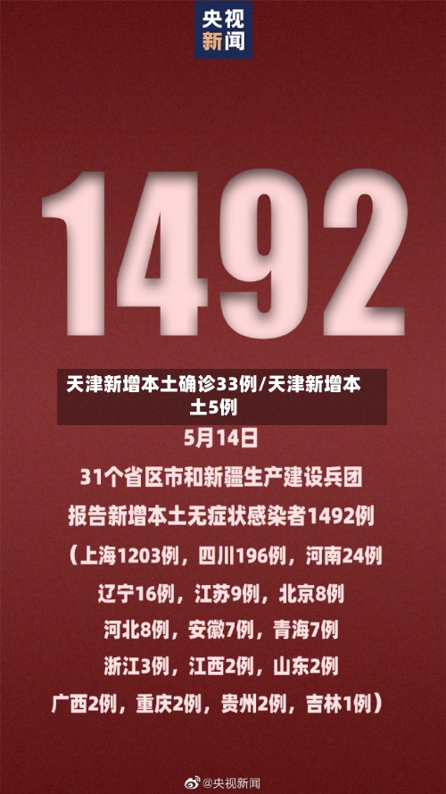 天津新增本土确诊33例/天津新增本土5例-第3张图片