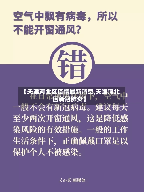 【天津河北区疫情最新消息,天津河北区新冠肺炎】-第3张图片