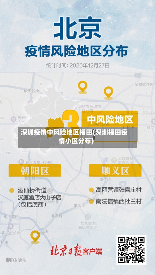 深圳疫情中风险地区福田(深圳福田疫情小区分布)-第2张图片