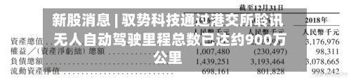 新股消息 | 驭势科技通过港交所聆讯 无人自动驾驶里程总数已达约900万公里