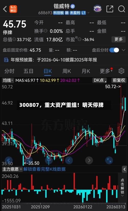 300807	，重大资产重组！明天停牌-第2张图片