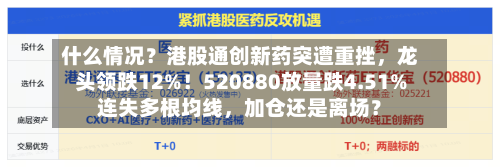 什么情况？港股通创新药突遭重挫	，龙头领跌12%！520880放量跌4.51%连失多根均线，加仓还是离场？-第2张图片