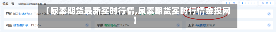 【尿素期货最新实时行情,尿素期货实时行情金投网】