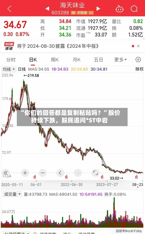 “你们的回答都是复制粘贴吗？”股价持续下跌	，股民追问*ST中岩-第3张图片