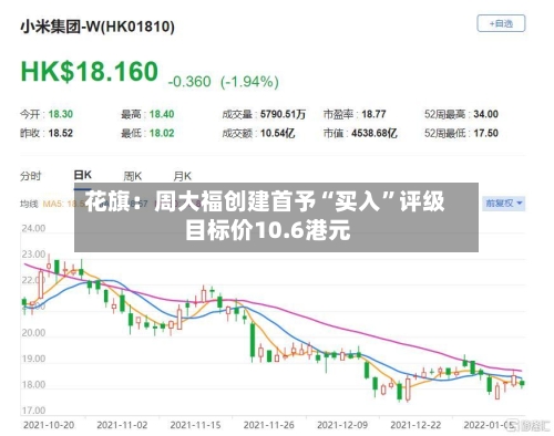 花旗：周大福创建首予“买入	”评级 目标价10.6港元-第3张图片