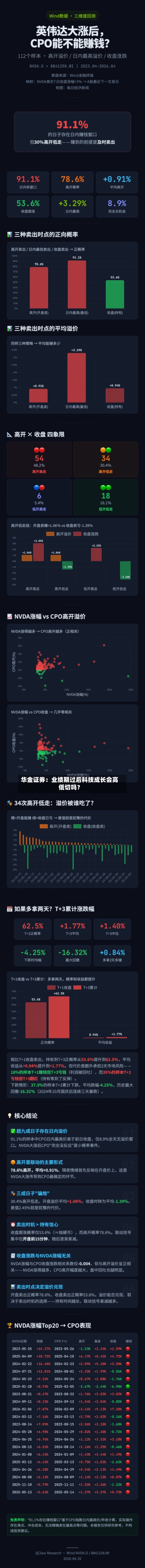 华金证券:业绩期过后科技成长会高低切吗?-第3张图片