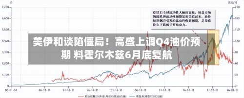 美伊和谈陷僵局!高盛上调Q4油价预期 料霍尔木兹6月底复航-第2张图片