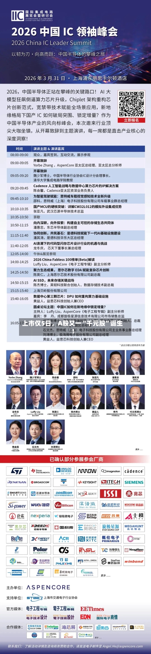 上市仅5日	，A股又一“千元股”诞生！-第3张图片