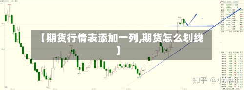 【期货行情表添加一列,期货怎么划线】-第2张图片