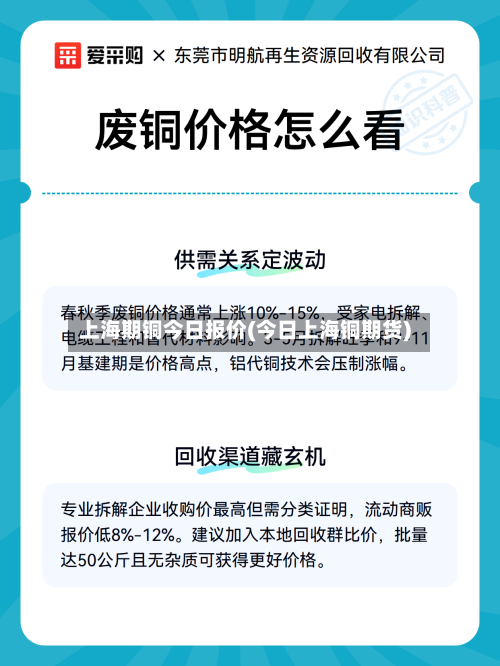 上海期铜今日报价(今日上海铜期货)-第2张图片