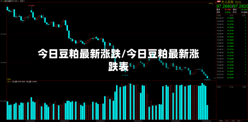今日豆粕最新涨跌/今日豆粕最新涨跌表-第2张图片