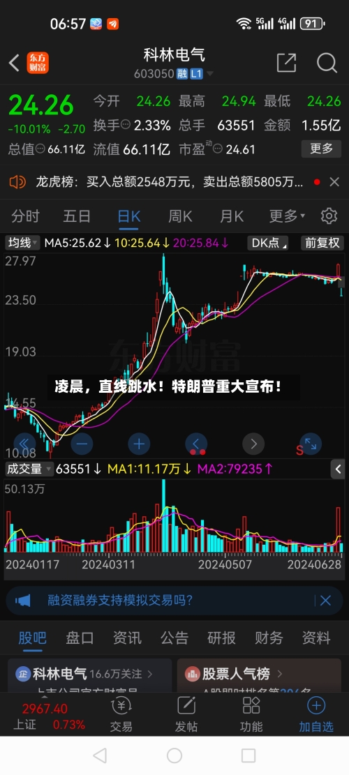 凌晨，直线跳水！特朗普重大宣布！-第3张图片