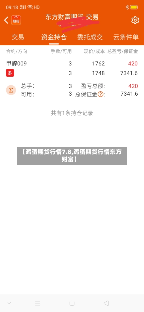 【鸡蛋期货行情7.8,鸡蛋期货行情东方财富】-第3张图片