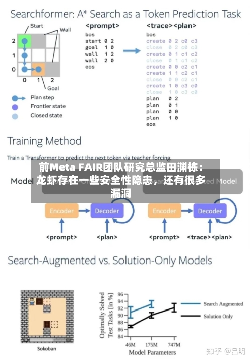 前Meta FAIR团队研究总监田渊栋：龙虾存在一些安全性隐患，还有很多漏洞-第2张图片