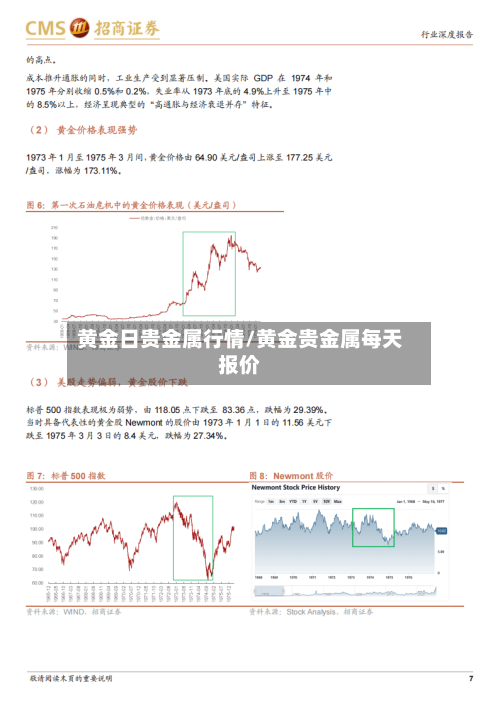 黄金日贵金属行情/黄金贵金属每天报价