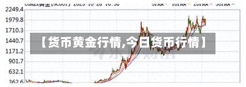 【货币黄金行情,今日货币行情】-第3张图片