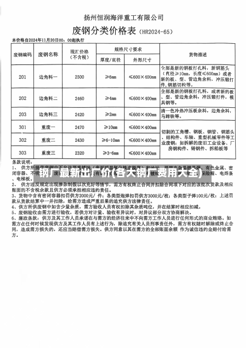 钢厂最新出厂价(各大钢厂费用大全)-第2张图片