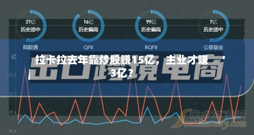 拉卡拉去年靠炒股赚15亿，主业才赚3亿？-第3张图片