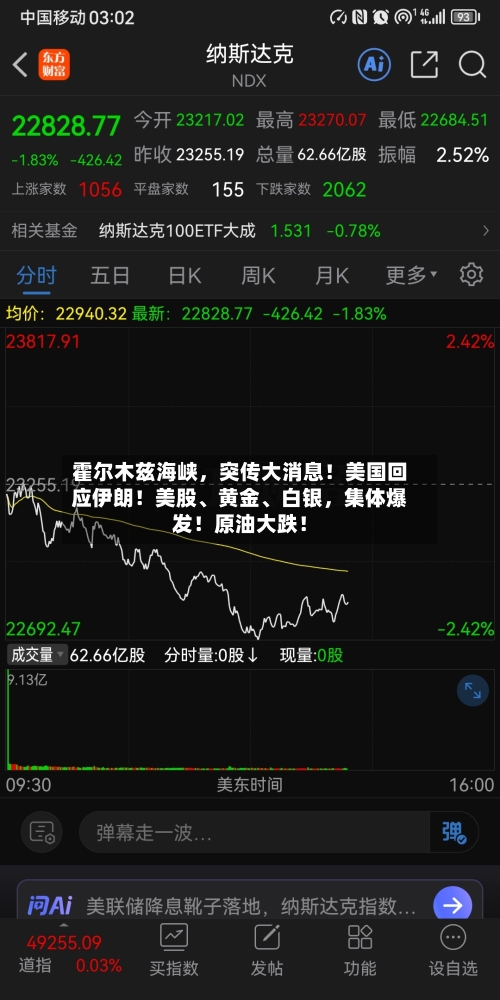 霍尔木兹海峡，突传大消息！美国回应伊朗！美股、黄金、白银，集体爆发！原油大跌！-第2张图片