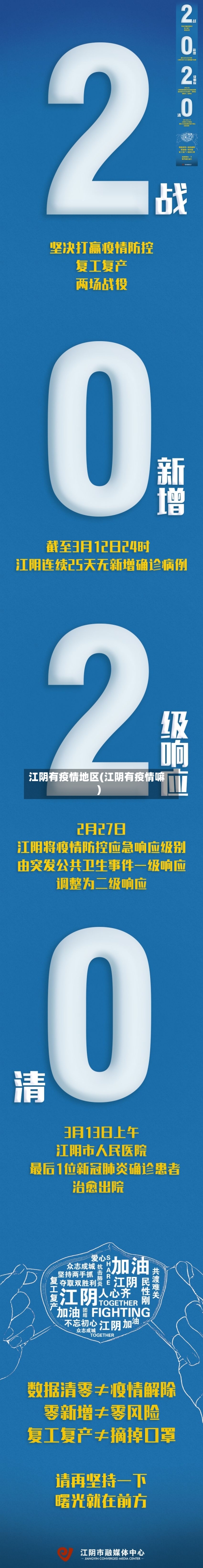 江阴有疫情地区(江阴有疫情嘛)