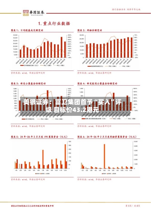 美银证券：富卫集团首予“买入”评级 目标价43.2港元-第2张图片