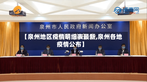 【泉州地区疫情明细表最新,泉州各地疫情公布】-第2张图片