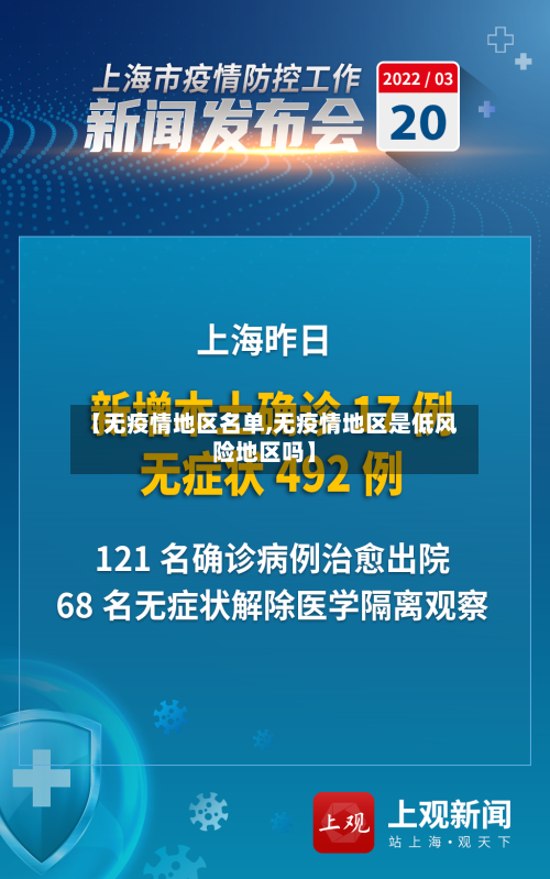 【无疫情地区名单,无疫情地区是低风险地区吗】