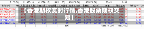 【香港期权实时行情,香港股票期权交易】-第3张图片