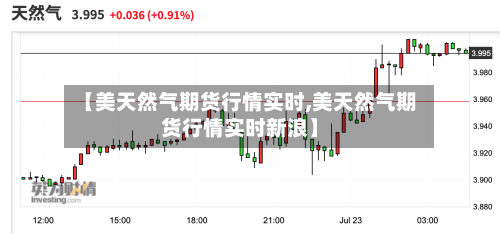 【美天然气期货行情实时,美天然气期货行情实时新浪】