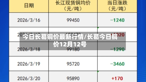 今日长葛铜价最新行情/长葛今日铜价12月12号