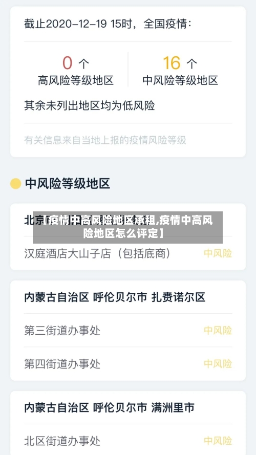 【疫情中高风险地区承租,疫情中高风险地区怎么评定】-第2张图片