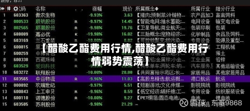 【醋酸乙酯费用行情,醋酸乙酯费用行情弱势震荡】