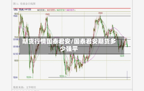 期货行情国泰君安/国泰君安期货多少强平-第2张图片