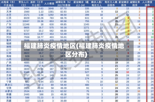 福建肺炎疫情地区(福建肺炎疫情地区分布)-第3张图片