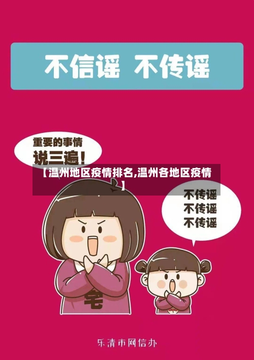 【温州地区疫情排名,温州各地区疫情】-第2张图片