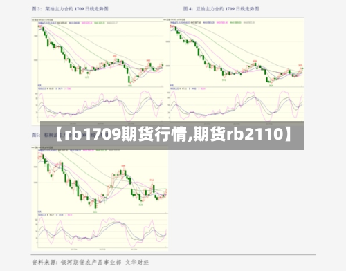 【rb1709期货行情,期货rb2110】