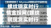 螺纹钢实时行情金投网(螺纹钢现货实时行情费用)