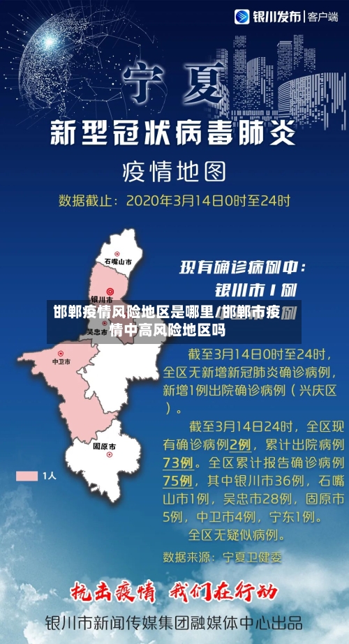 邯郸疫情风险地区是哪里/邯郸市疫情中高风险地区吗