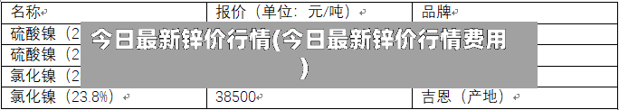 今日最新锌价行情(今日最新锌价行情费用)-第2张图片