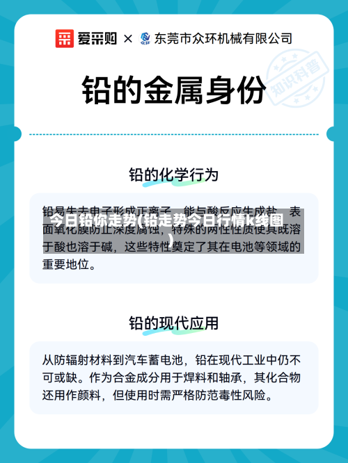 今日铅你走势(铅走势今日行情k线图)