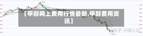 【甲醇网上费用行情最新,甲醇费用资讯】