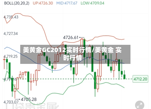 美黄金GC2012实时行情/美黄金 实时行情-第2张图片