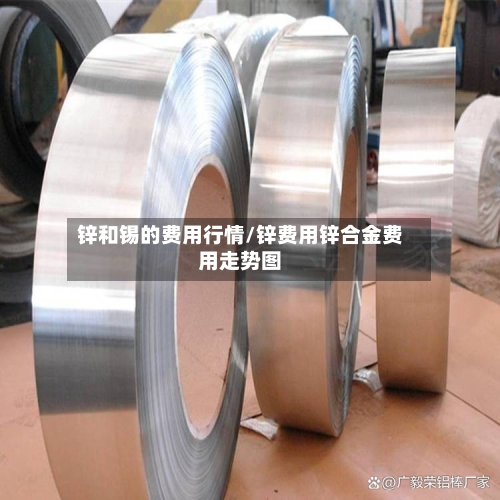 锌和锡的费用行情/锌费用锌合金费用走势图