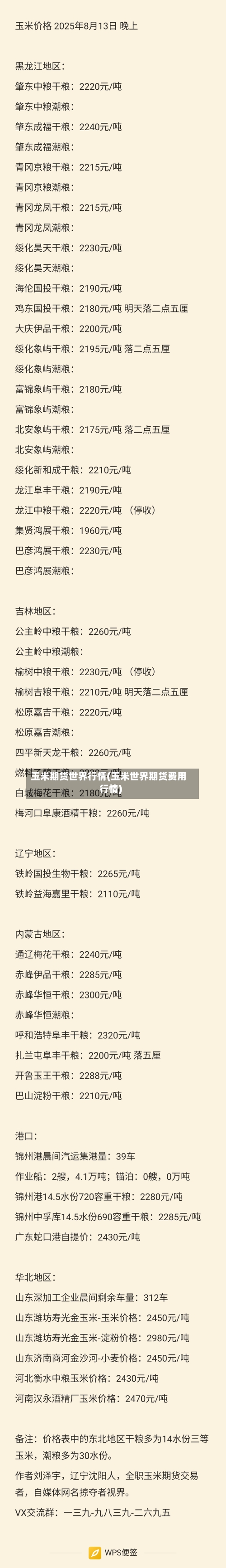 玉米期货世界行情(玉米世界期货费用行情)