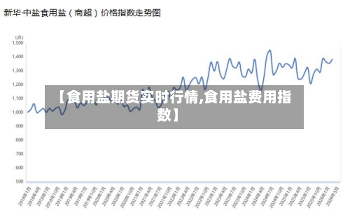 【食用盐期货实时行情,食用盐费用指数】-第2张图片