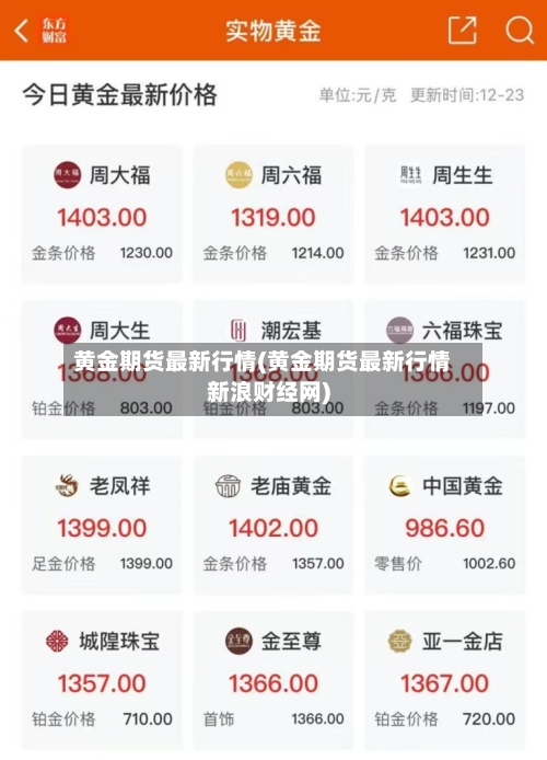 黄金期货最新行情(黄金期货最新行情新浪财经网)-第2张图片
