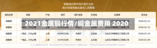 2021金属铜行情/铜金属费用 2020